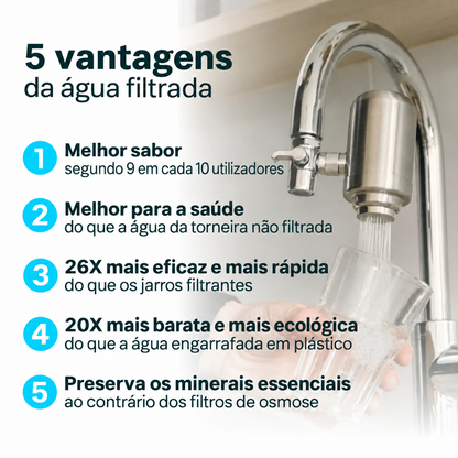 filtro de água para torneira