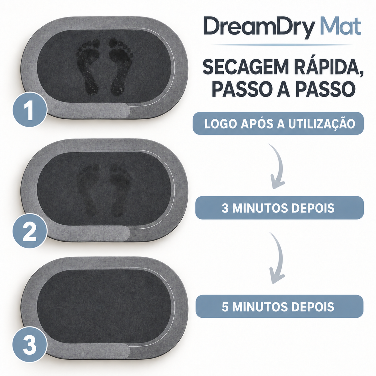 DreamDry Mat